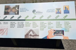 Timeline 1900-Present