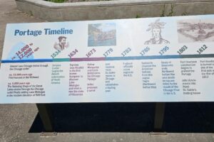 Timeline 14,000 years ago to 1800